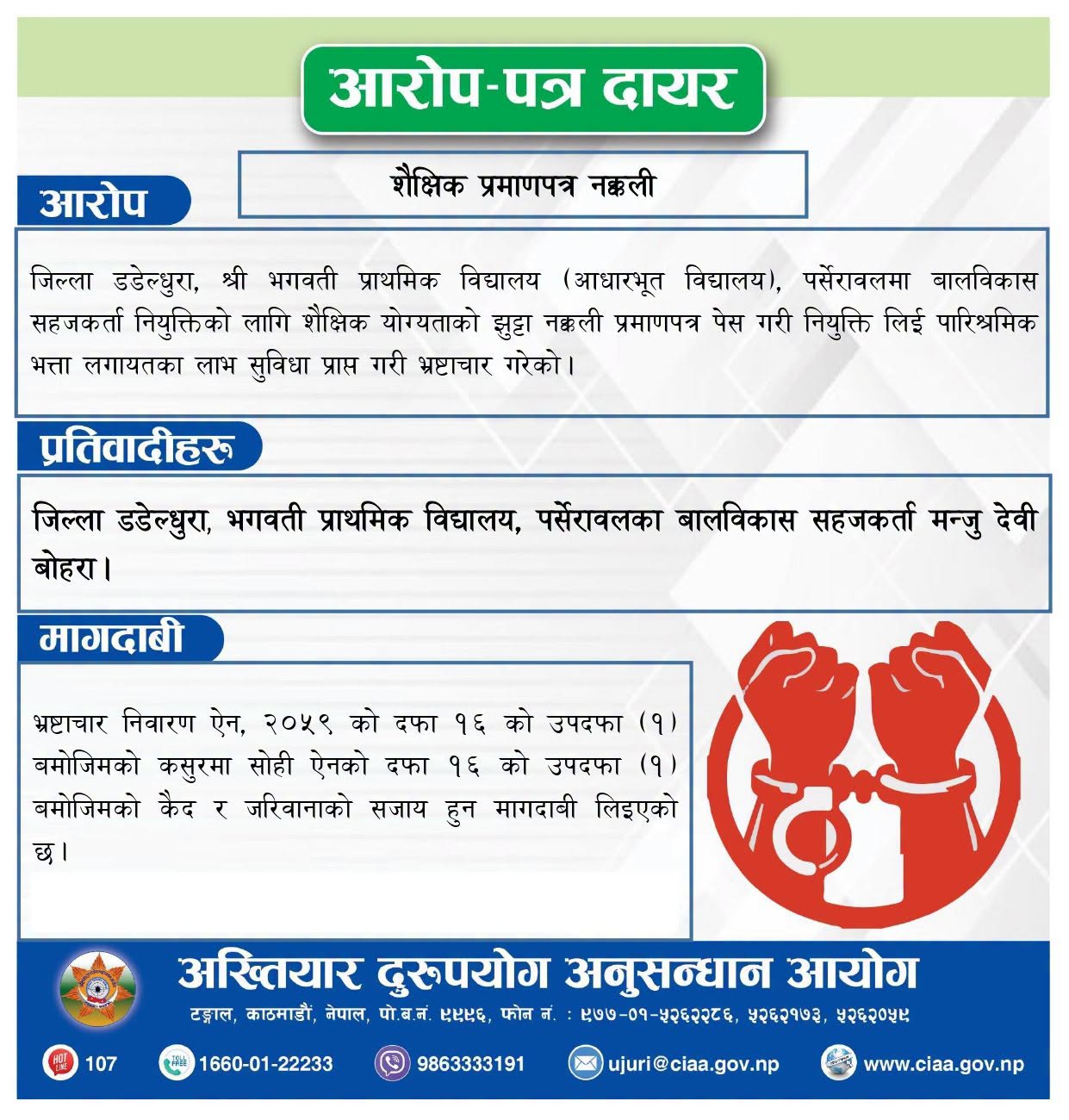 You are currently viewing बोहराविरुद्ध नक्कली शैक्षिक प्रमाणपत्रसम्बन्धी आरोपपत्र दायर